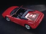 Ferrari F355 Spider 1995 года